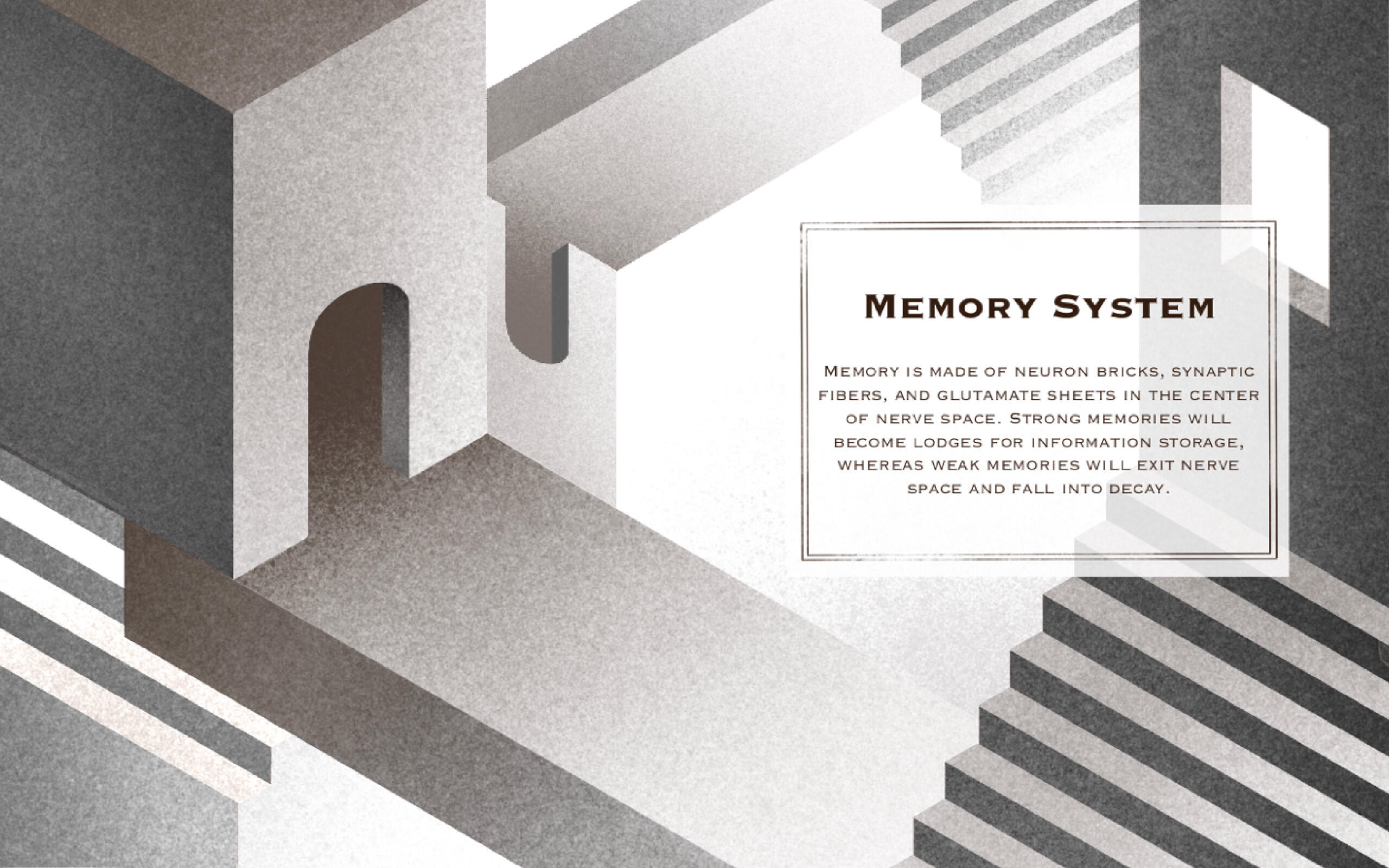 Introduction to Memory System Introduction to Memory System
